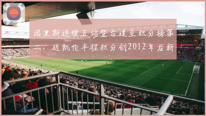 诺里斯连续五站登台追至积分榜第二，迈凯伦半程积分创2012年后新高